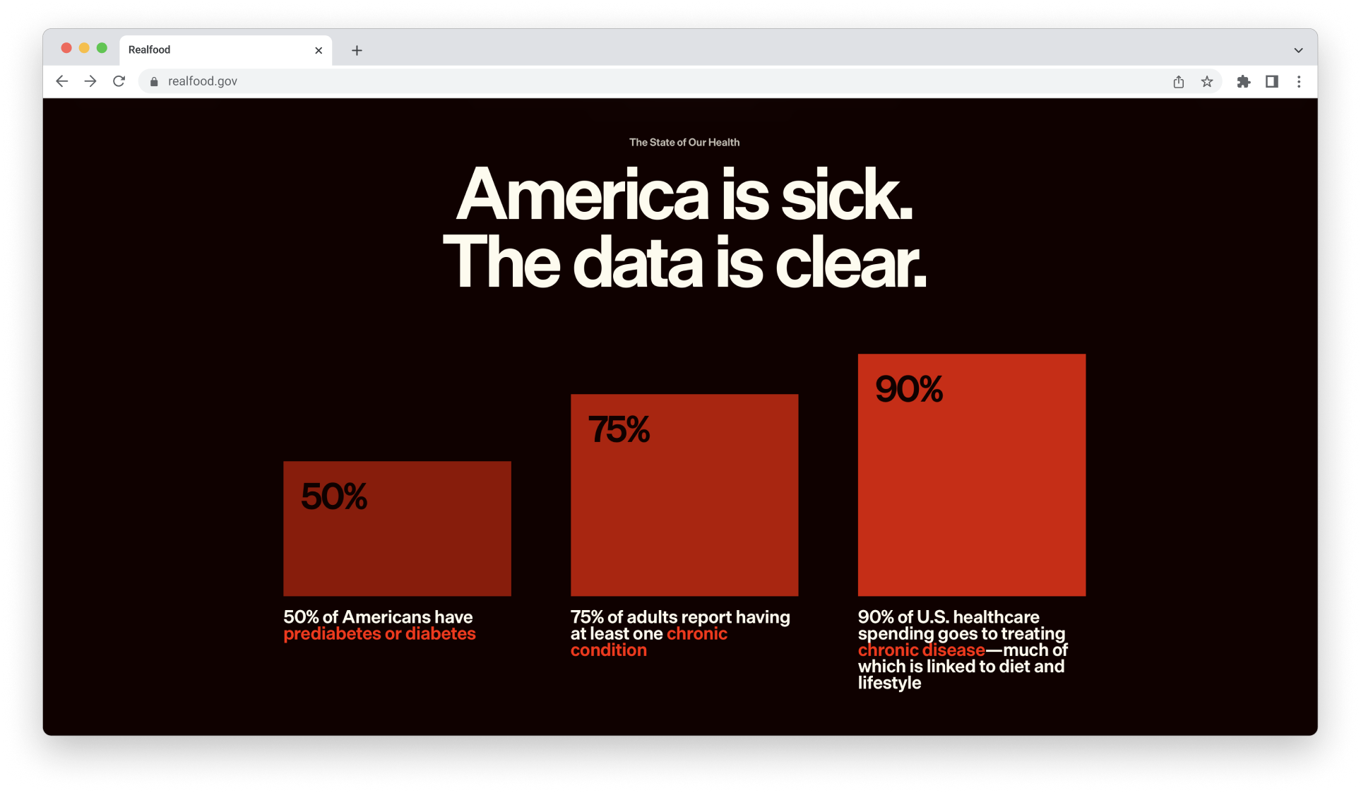 Browser window showing chronic disease statistics and health data